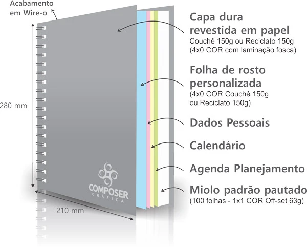 Organizer - Brinde para empresas em Recife