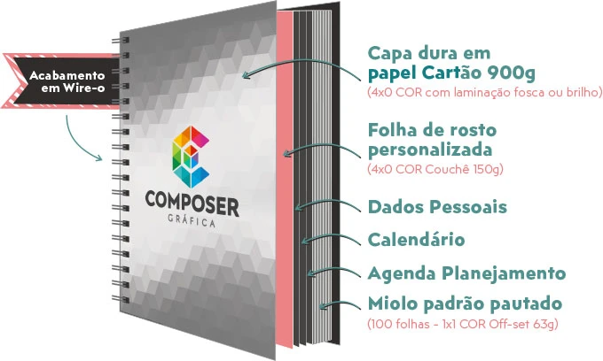 cadernos-personalizados-composer